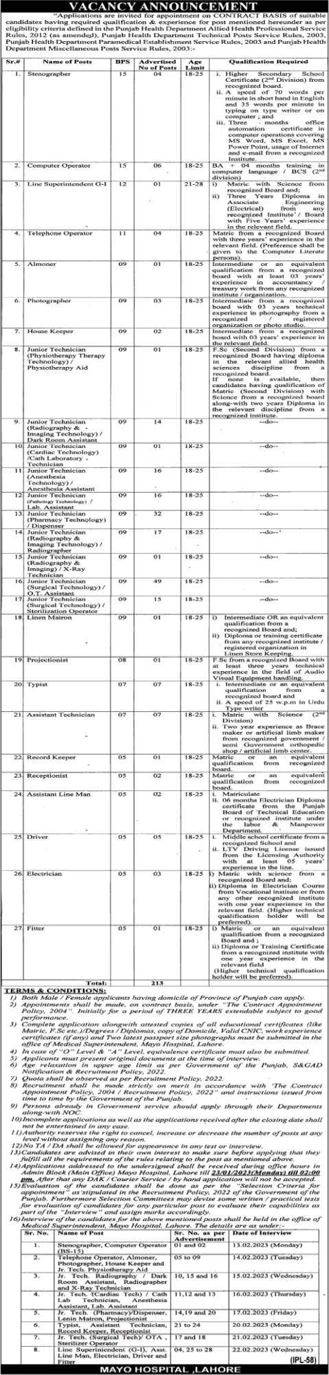 Mayo Hospital Lahore Jobs 2023 Medical Technicians, Lab Assistants & Others Latest