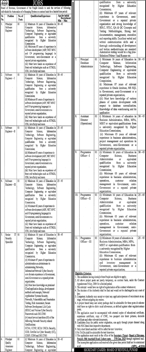 Board of Revenue Punjab Jobs 2023 Software Engineers & Others Latest