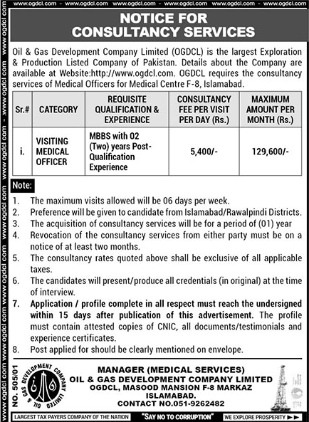 Visiting Medical Officer Jobs in OGDCL June 2023 July Oil and Gas Development Company Latest