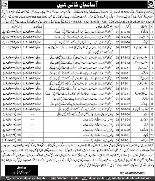 Makran Medical College Turbat Jobs July 2023 Security Guards & Others Latest