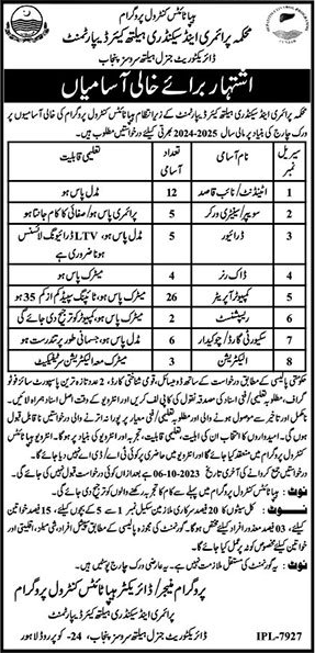 Primary and Secondary Healthcare Department Punjab Jobs September 2023 Hepatitis Control Program Latest