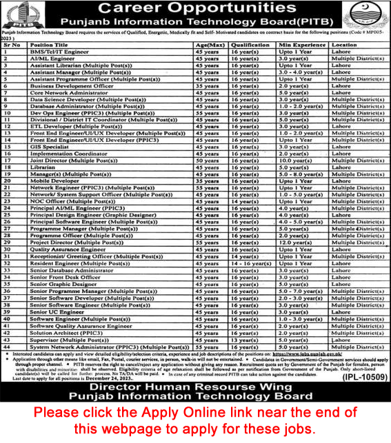 PITB Jobs December 2023 Apply Online Punjab Information Technology Board Latest