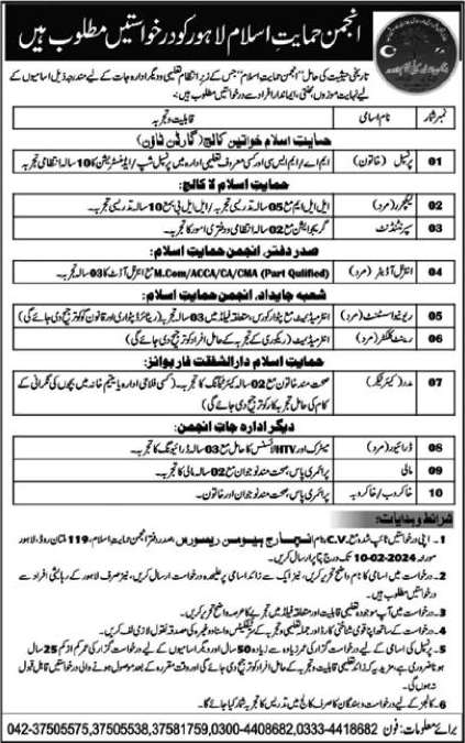 Anjuman Himayat-e-Islam Lahore Jobs 2024 Latest