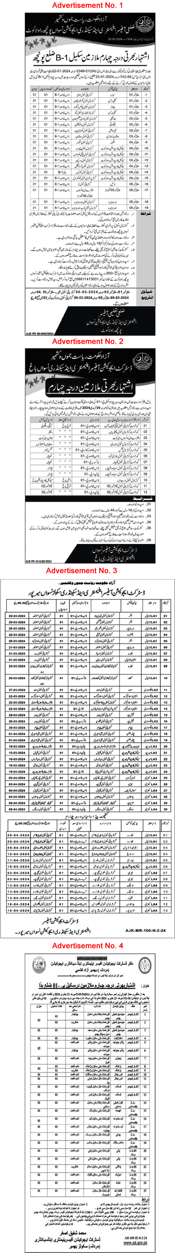 Elementary and Secondary Education Department AJK Jobs February 2024 Naib Qasid, Khakroob & Others Latest