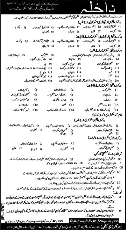 Punjab Workers Welfare Fund Scholarships 2024 - 2025 for Students in PWWF Schools Latest