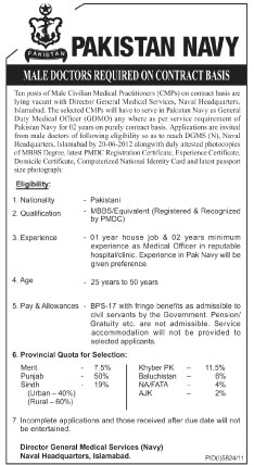 Join Pakistan Navy as a Male Doctor (On Contract) (Govt. job)