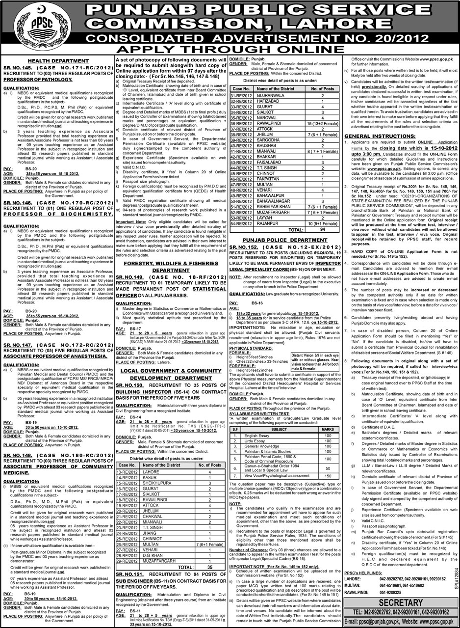 Punjab Public Service Commission PPSC jobs (Government Jobs) (PPSC Jobs)