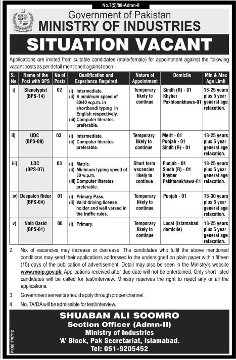 Jobs in Ministry of Industry