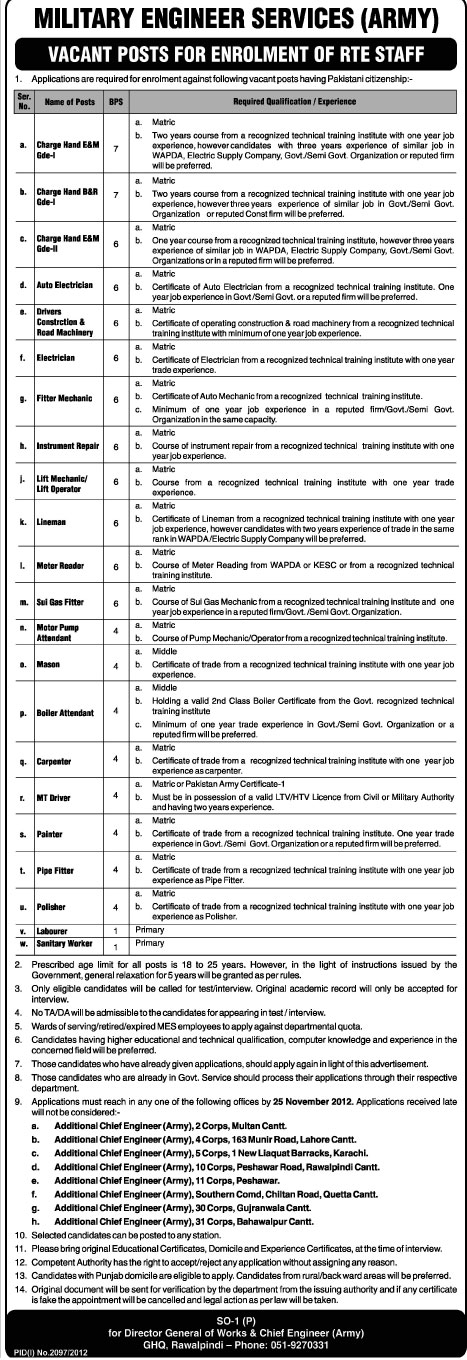 Military Engineer Services (MES) Jobs