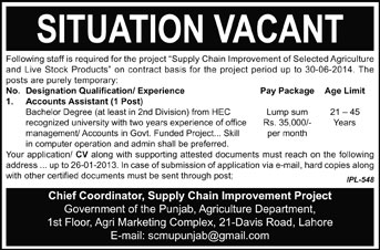Supply Chain Improvement Project, Agriculture Department Punjab Job 2013 for Accounts Assistant