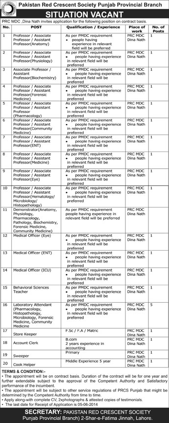 Pakistan Red Crescent Society Jobs 2014 May for PRC M&DC Teaching Faculty & Staff