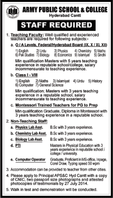 Army Public School and College Hyderabad Cantt Jobs 2014 July for Teaching & Non-Teaching Faculty