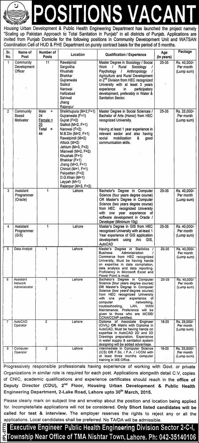 Jobs in Housing, Urban Development and Public Health Engineering Department Punjab 2015 March