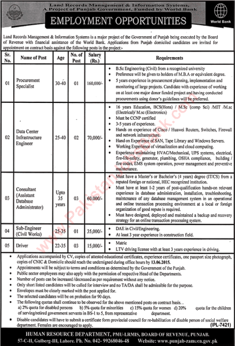 Career Opportunities in LRMIS June 2015 Punjab Land Records Management & information Systems Latest