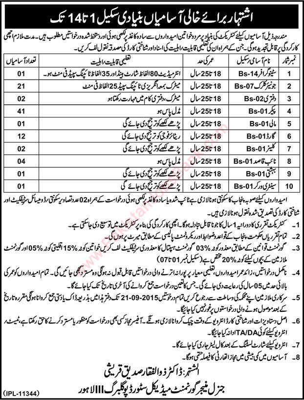 Government Medical Store Depot Lahore Jobs 2015 August Clerks, Packers, Guards, Naib Qasid & Others