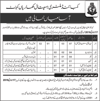 CMH Kharian Jobs 2016 June Medical Assistants, Ward Boys & Others Combined Military Hospital Latest