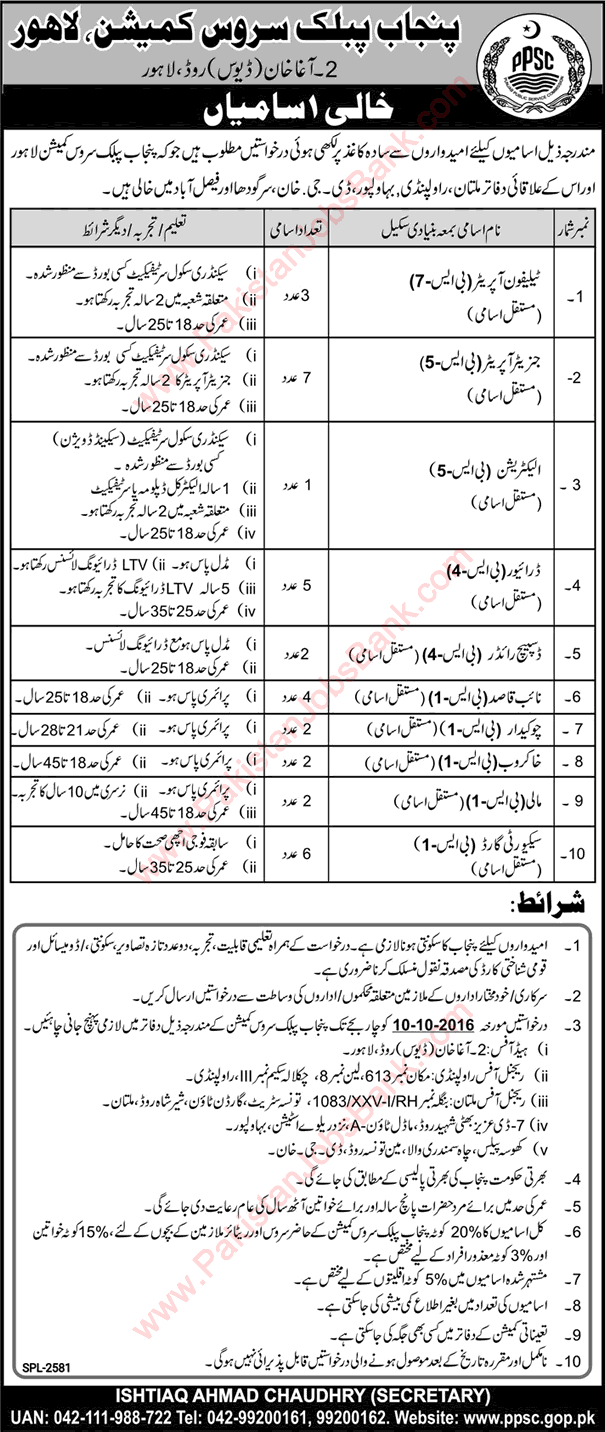 PPSC Jobs September 2016 Generator Operators, Drivers, Naib Qasid, Security Guards & Others Latest
