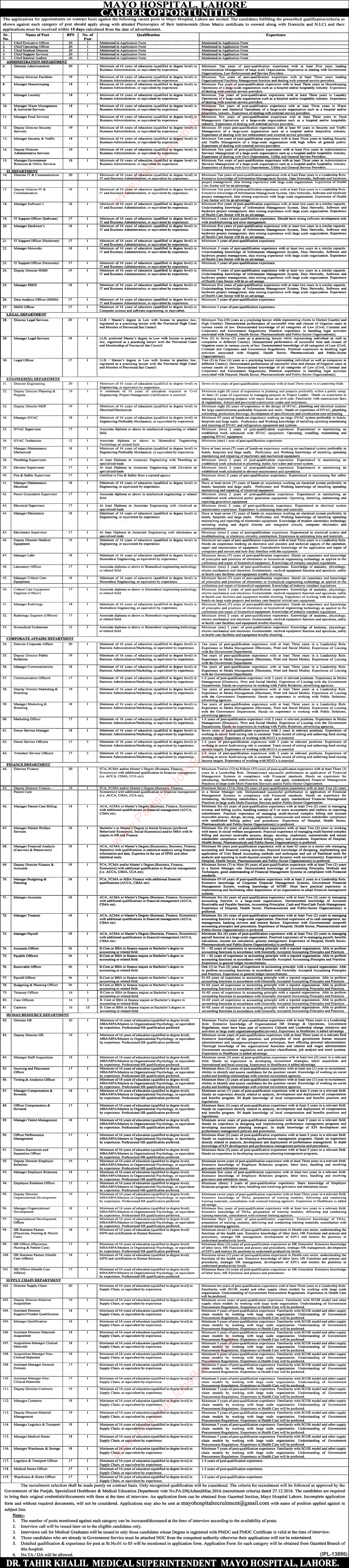 Mayo Hospital Lahore Jobs October 2017 Deputy Directors, Managers, Officers & Others Latest