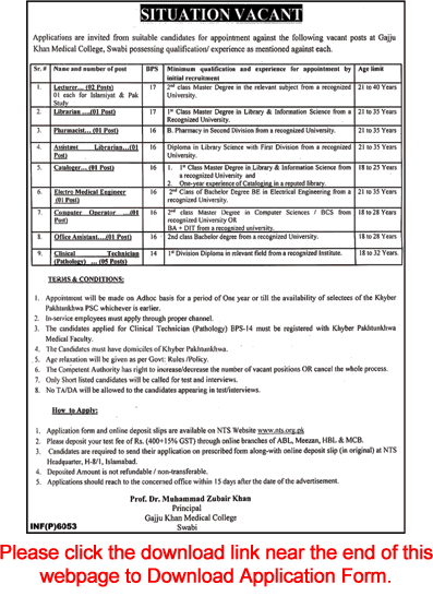 Gajju Khan Medical College Swabi Jobs October 2017 NTS Application Form Lecturers, Clinical Technicians & Others Latest
