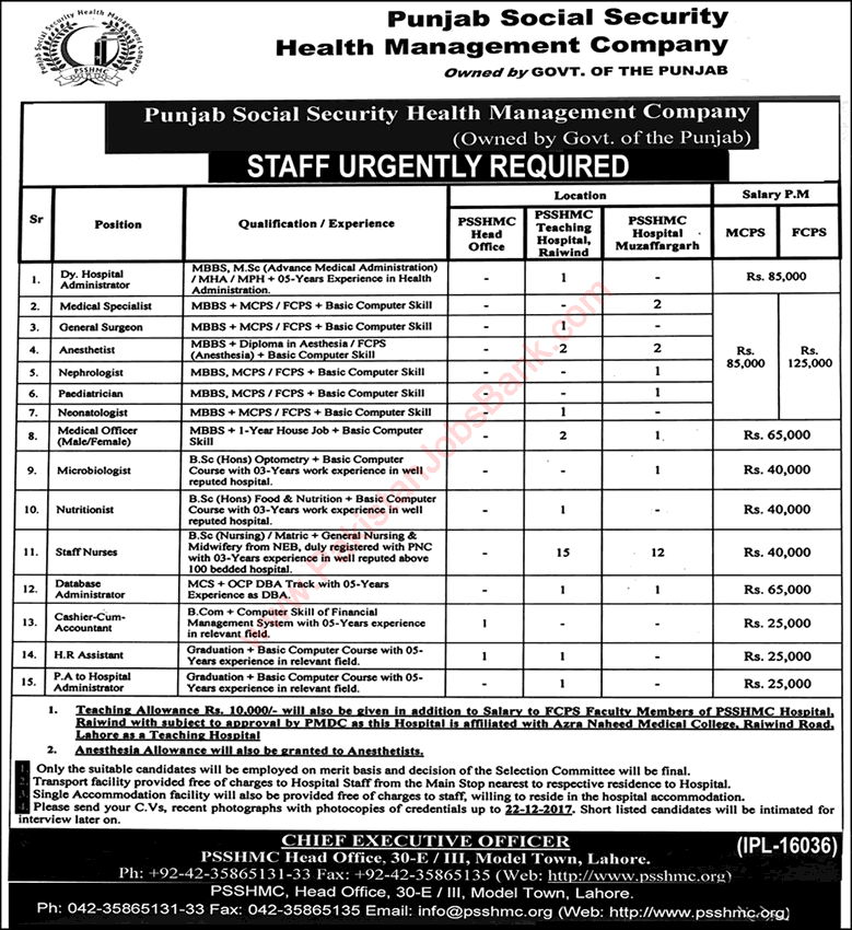 Punjab Social Security Health Management Company Jobs December 2017 PSSHMC Hospitals Muzaffargarh & Lahore Latest