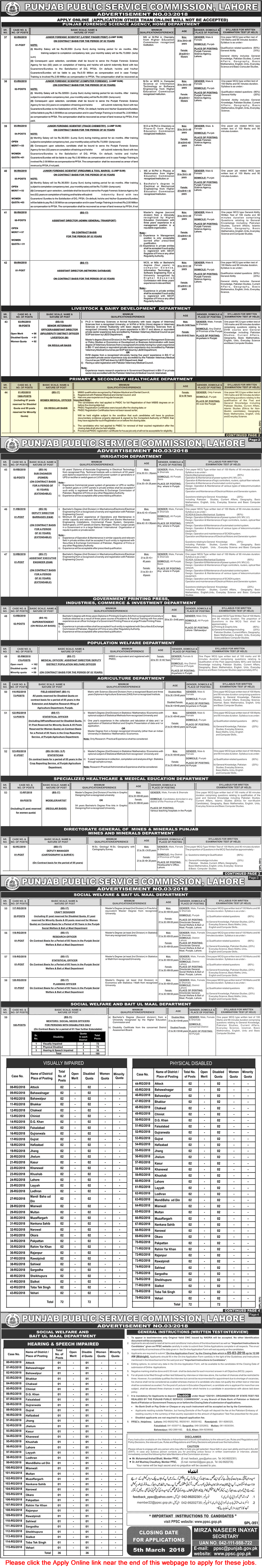Women Medical Officer Jobs in Primary and Secondary Healthcare Department Punjab 2018 February PPSC Apply Online Latest