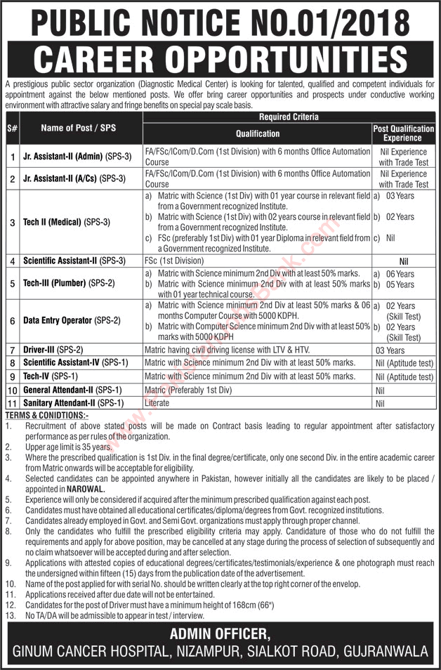 GINUM Cancer Hospital Gujranwala Jobs 2018 September Junior Assistants, Technicians, DEO & Others Latest