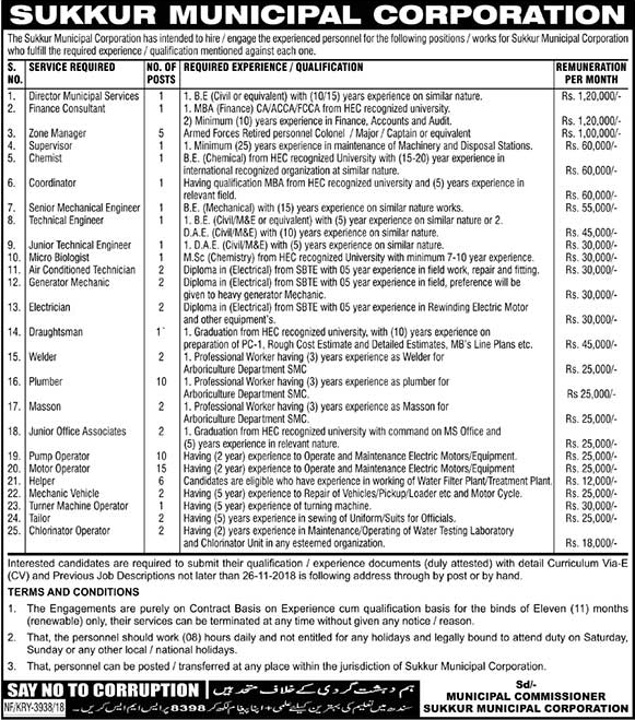 Sukkur Municipal Corporation Jobs November 2018 Latest Advertisement