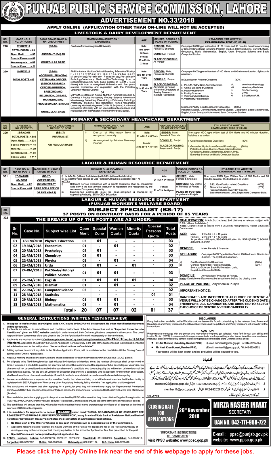 Pharmacist Jobs in Primary and Secondary Healthcare Department Punjab November 2018 PPSC Online Apply Latest