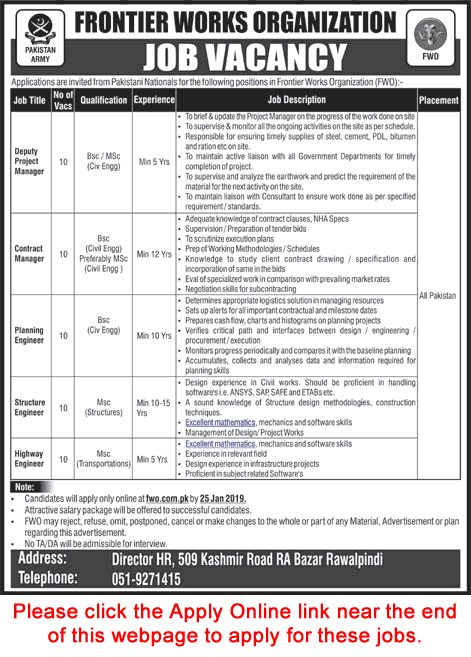 FWO Jobs 2019 Apply Online Engineers & Managers Frontier Works Organization Latest