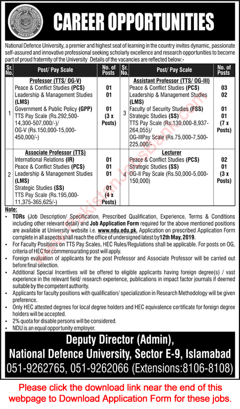 National Defence University Islamabad Jobs April 2019 Application Form Teaching Faculty Latest