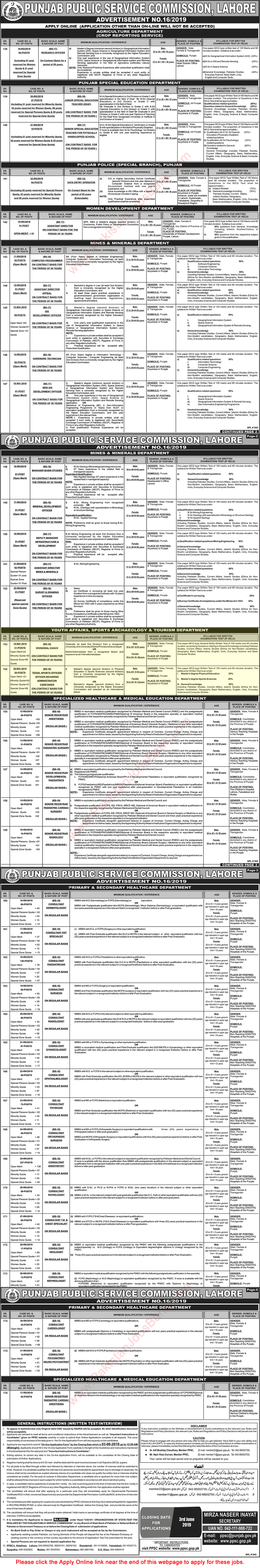 Youth Affairs Sports Archaeology and Tourism Department Punjab Jobs 2019 May PPSC Online Apply Latest