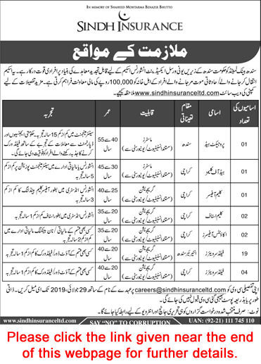 University of Okara Jobs July 2019 Application Form Clerk, Office Assistant, Computer Operator & Others Latest