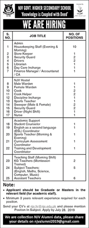 NJV Government Higher Secondary School Karachi Jobs 2019 July Teachers & Others Latest