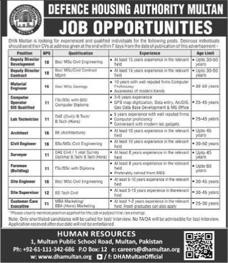 Defence Housing Authority Multan Jobs 2020 February Civil Engineers & Others Latest