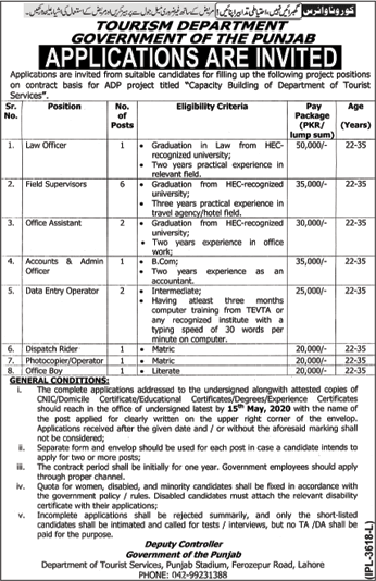 Punjab Tourism Department Jobs 2020 April / May Field Supervisors, Office Assistants & Others Latest