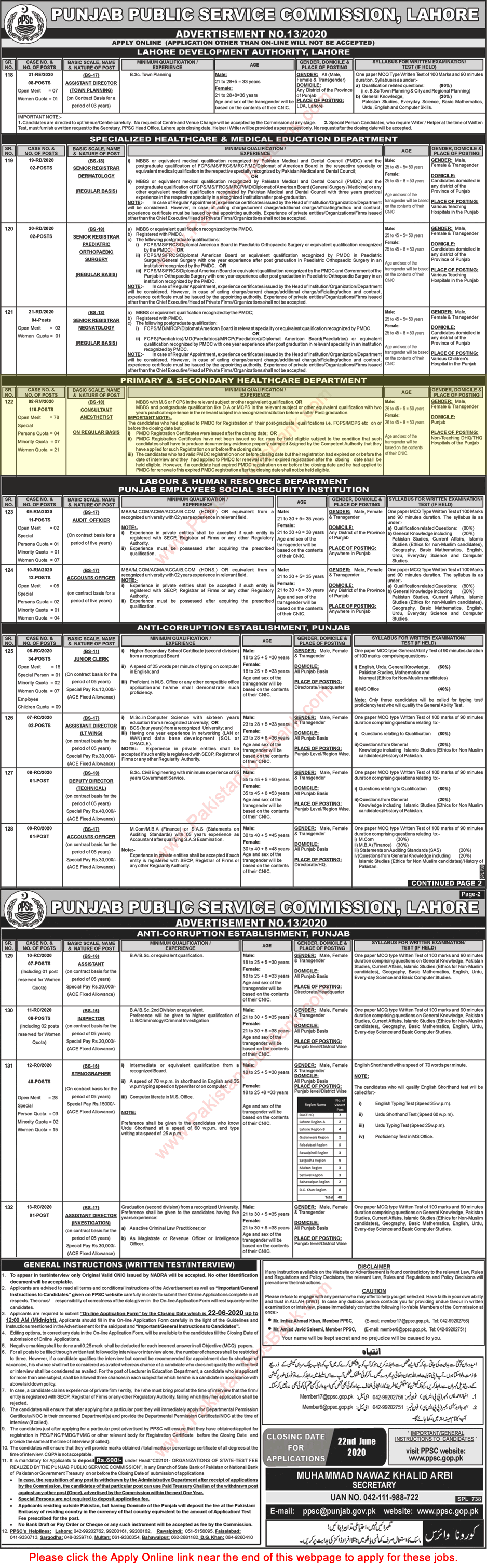 Anesthetist Consultant Jobs in Primary and Secondary Healthcare Department Punjab 2020 June PPSC Online Apply Latest