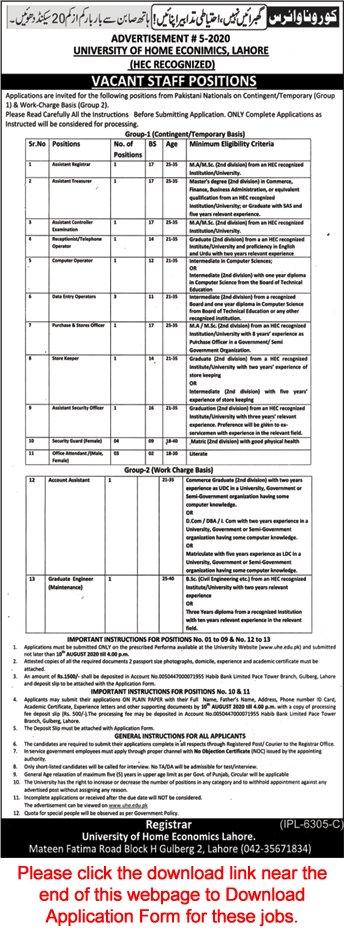 University of Home Economics Lahore Jobs July 2020 Application Form Download UHE Latest