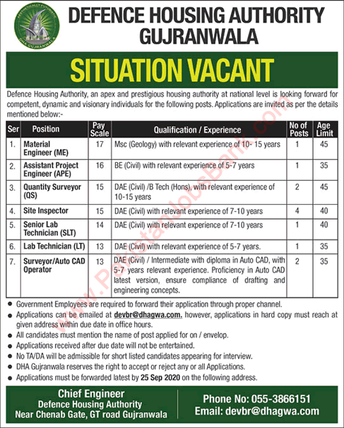 DHA Gujranwala Jobs September 2020 Civil Engineers & Others Defence Housing Authority Latest