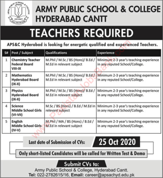 Teaching Jobs in Army Public School and College Hyderabad Cantt October 2020 APS&C Latest