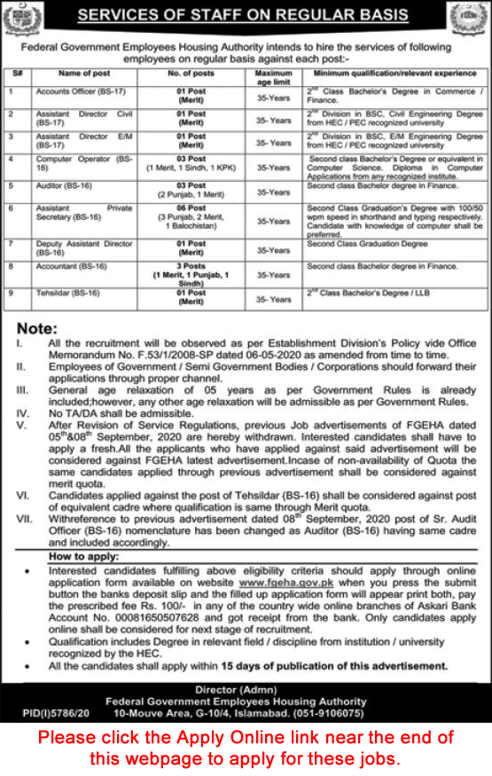 Federal Government Employees Housing Authority Jobs April 2021 FGEHA Apply Online Latest