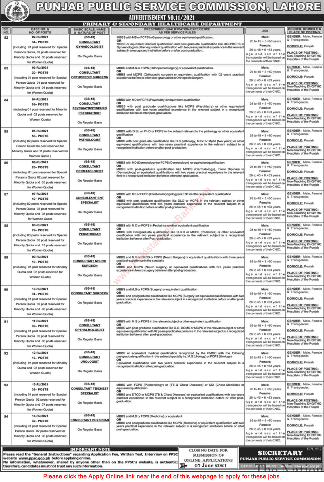 Medical Consultant Jobs in Primary and Secondary Healthcare Department Punjab May 2021 PPSC Online Apply Latest