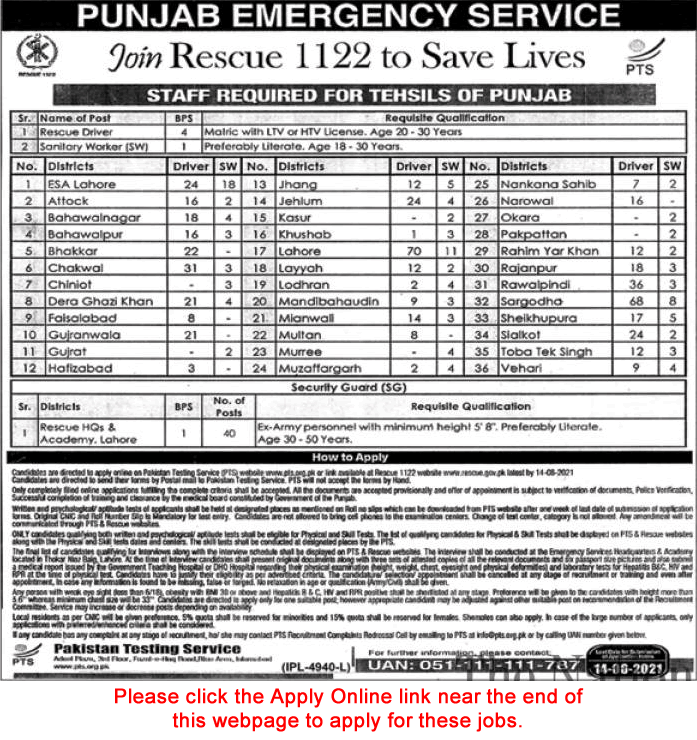 Punjab Emergency Service Rescue 1122 Jobs May 2021 June PTS Apply Online Rescue Drivers & Others Latest