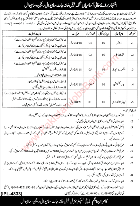Prison Department Punjab Jobs May 2021 June Dispensers, Lab Technicians & Others Latest