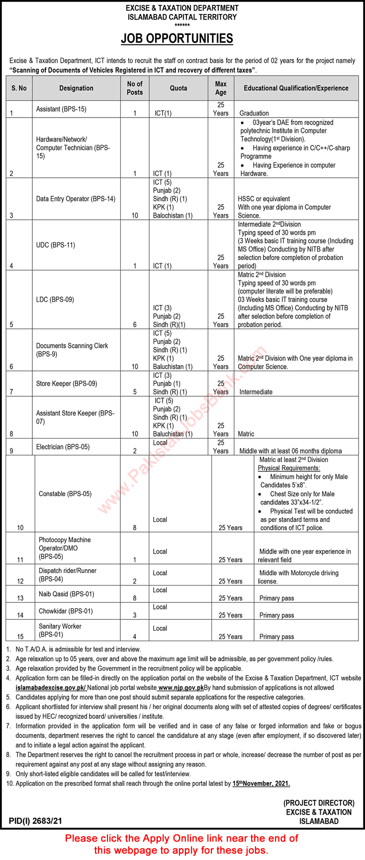 Excise and Taxation Department Islamabad Jobs October 2021 November Apply Online Data Entry Operators & Others Latest