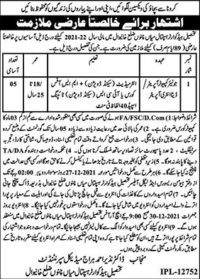 Data Entry / Computer Operator Jobs in THQ Hospital Mian Channu 2021 December Latest