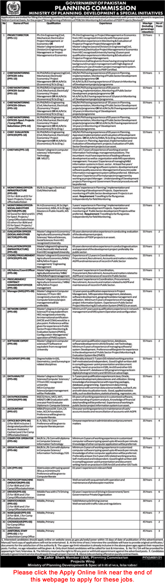 Ministry of Planning Development and Special Initiatives Jobs 2022 Planning Commission Apply Online Latest