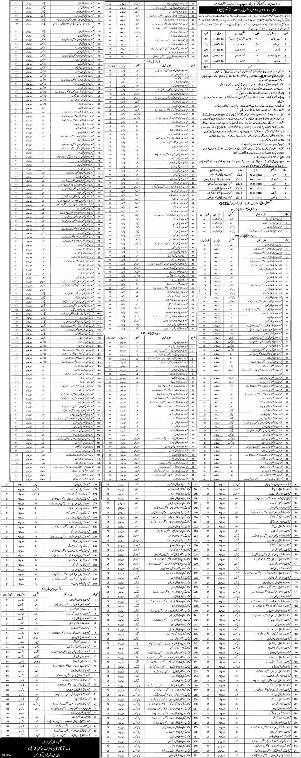 Education Department Attock Jobs 2022 Class 4, Naib Qasid & Others District Education Authority Latest