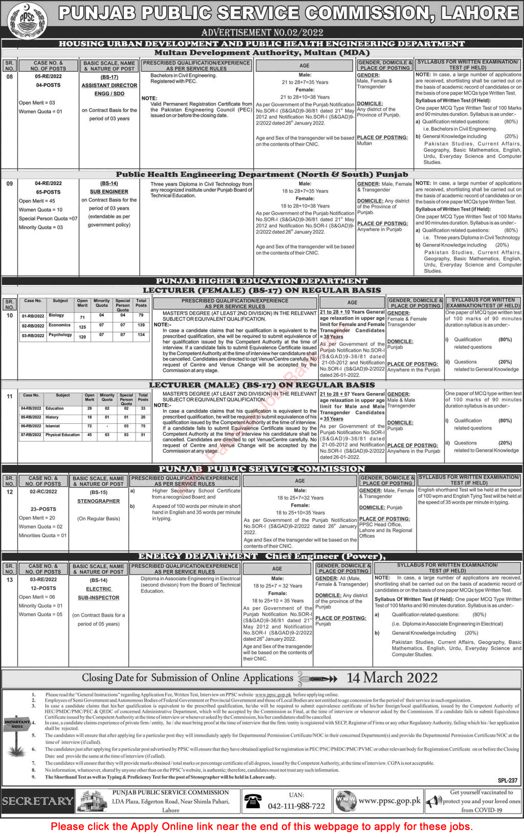 PPSC Jobs February 2022 Online Apply Consolidated Advertisement No 02/2022 Latest