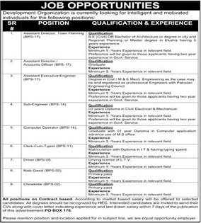 PO Box 176 Jobs 2022 March Sub Engineers, Clerk & Others Latest