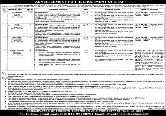 Forest Department Punjab Jobs April 2022 Computer Operators & Others Latest